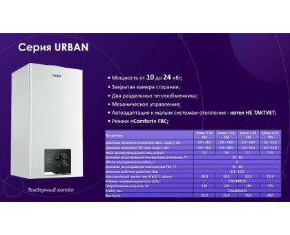 Котёл газовый двухконтурный Haier Urban 2.10 TM