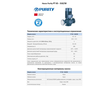 Циркуляционный насос In-Line PURITY PT 65-310/30