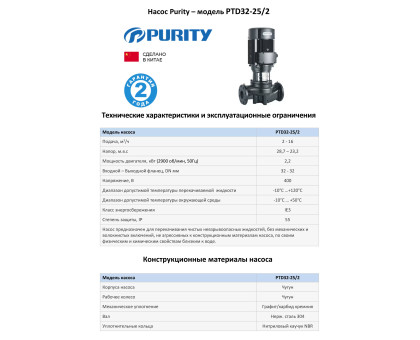 Циркуляционный насос In-Line PURITY PTD 32-25/2