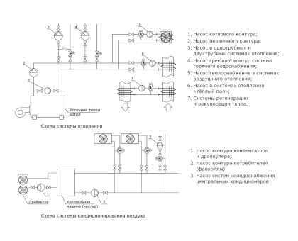 Циркуляционный насос Shinhoo Mega 25-8